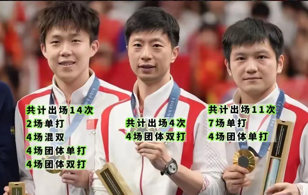 比利时乒乓球队绝杀波兰乒乓球队,马龙制霸全场的简单介绍 比利时乒乓球队绝杀波兰乒乓球队,马龙制霸全场的简单介绍